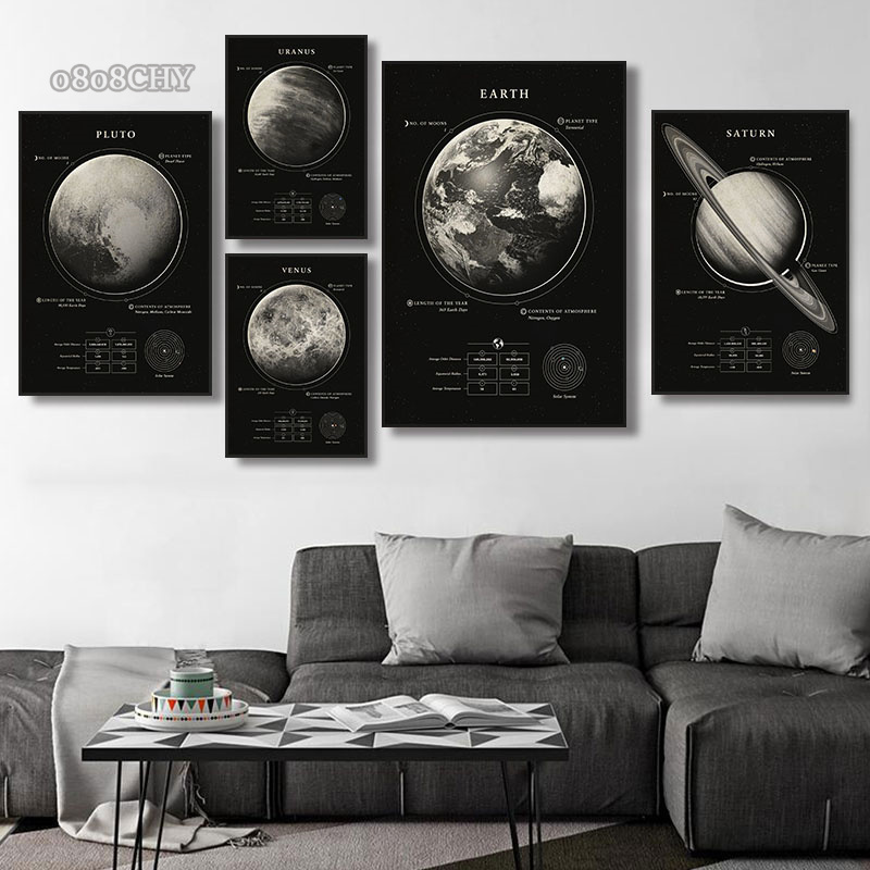 Wonders of The Space Galaxy Ca - đánh giá và giá Star Map Poster