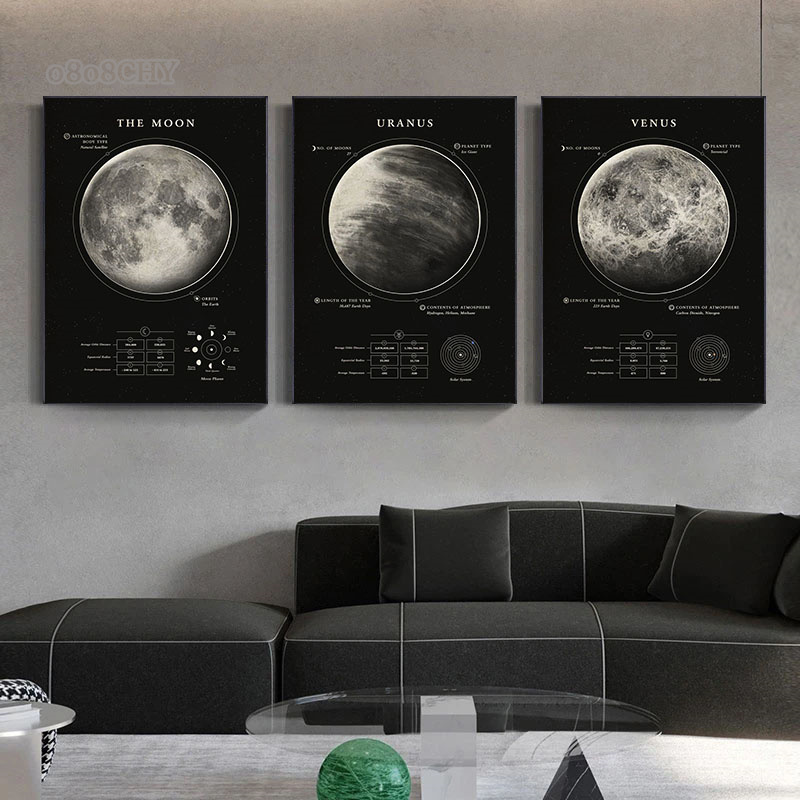 Wonders of The Space Galaxy Ca - đánh giá và giá Star Map Poster