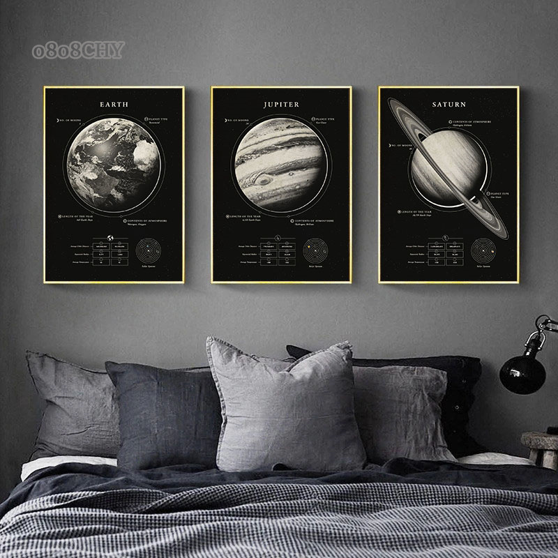 Wonders of The Space Galaxy Ca - đánh giá và giá Star Map Poster